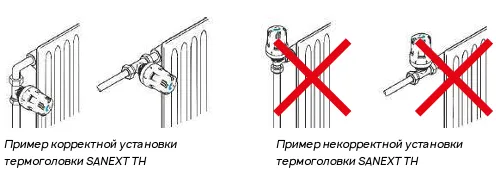 Примеры установки 